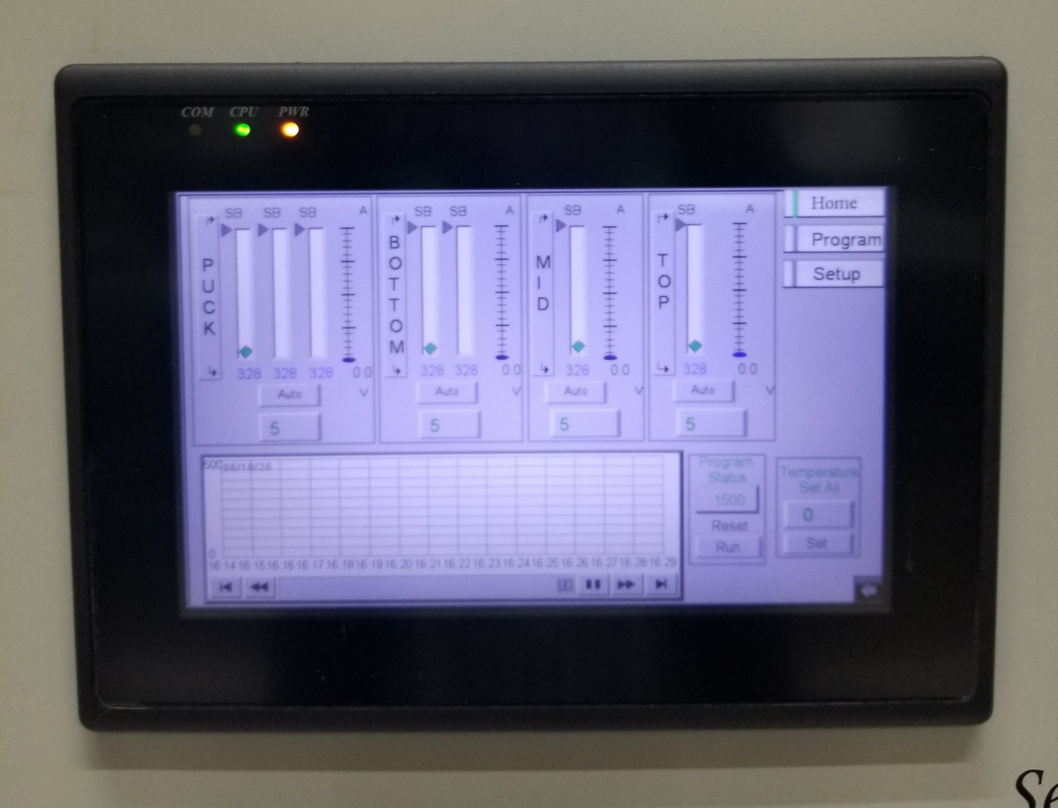 LUXEL RADAK Series V Furnace Controller &amp; Power Supply